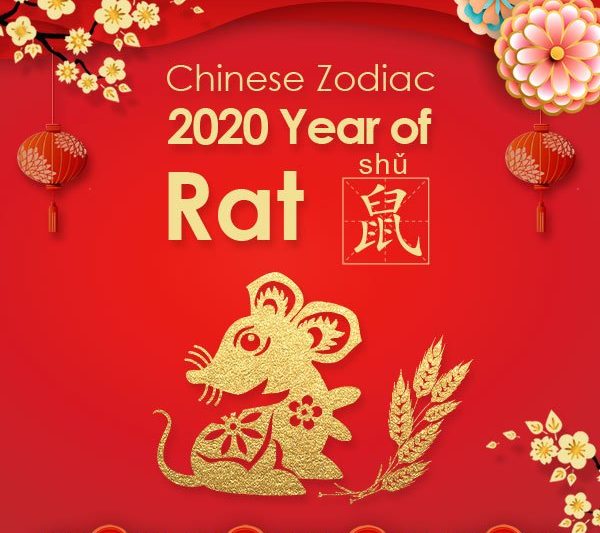 Gong Hey Fat Choy – Happy Chinese New Year